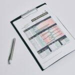 MAP 2.0 Post Assessment Answers: What You’re Missing in 2026