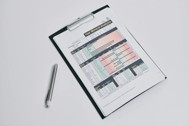 assessment results analysis