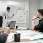 business strategy planning