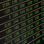 stock market growth strategy